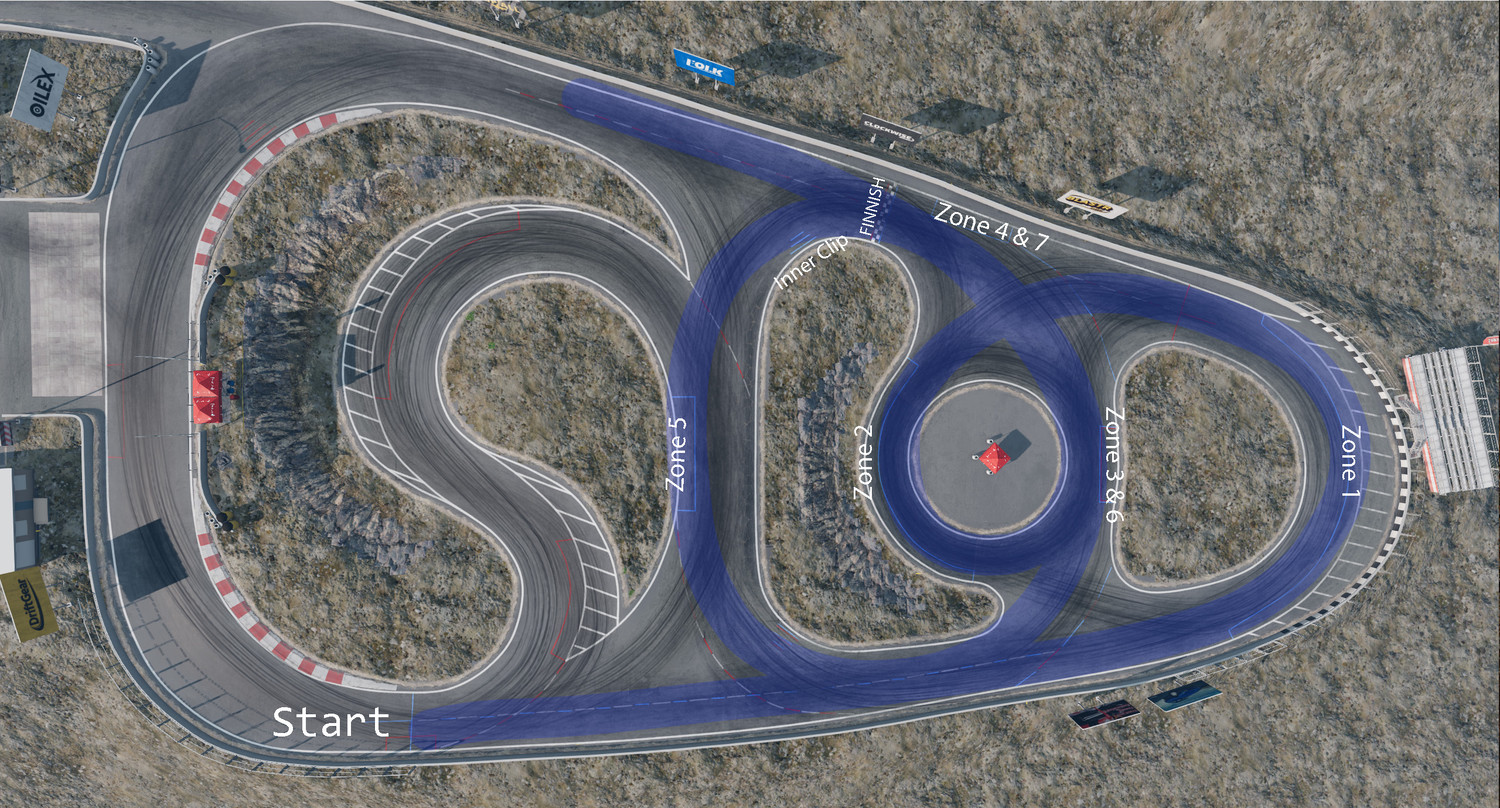 МОД Карта Drift Compound (TLDC) v1.1 (0.35.x) ДЛЯ BEAMNG.DRIVE