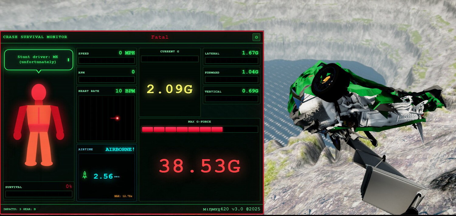 МОД Crash Survival Rating Pro v3.0 (0.37.x) ДЛЯ BEAMNG.DRIVE