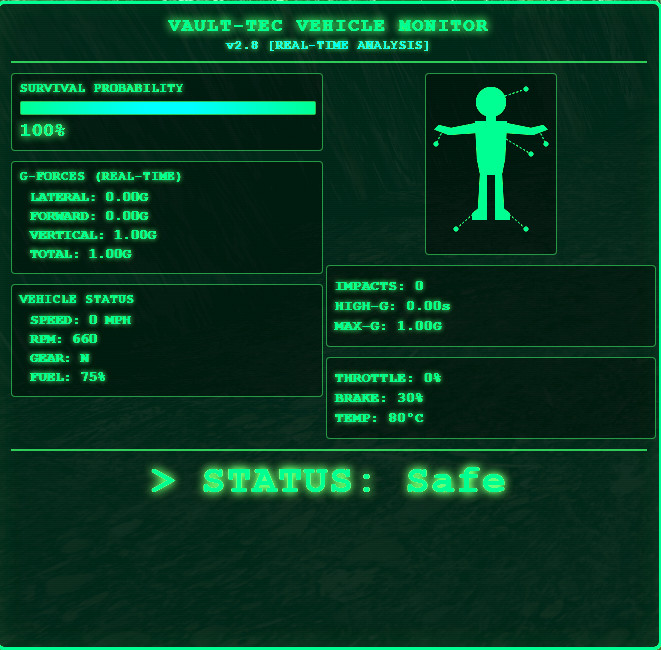 МОД Crash Survival Rating Pro v2.8 (0.37.x) ДЛЯ BEAMNG.DRIVE