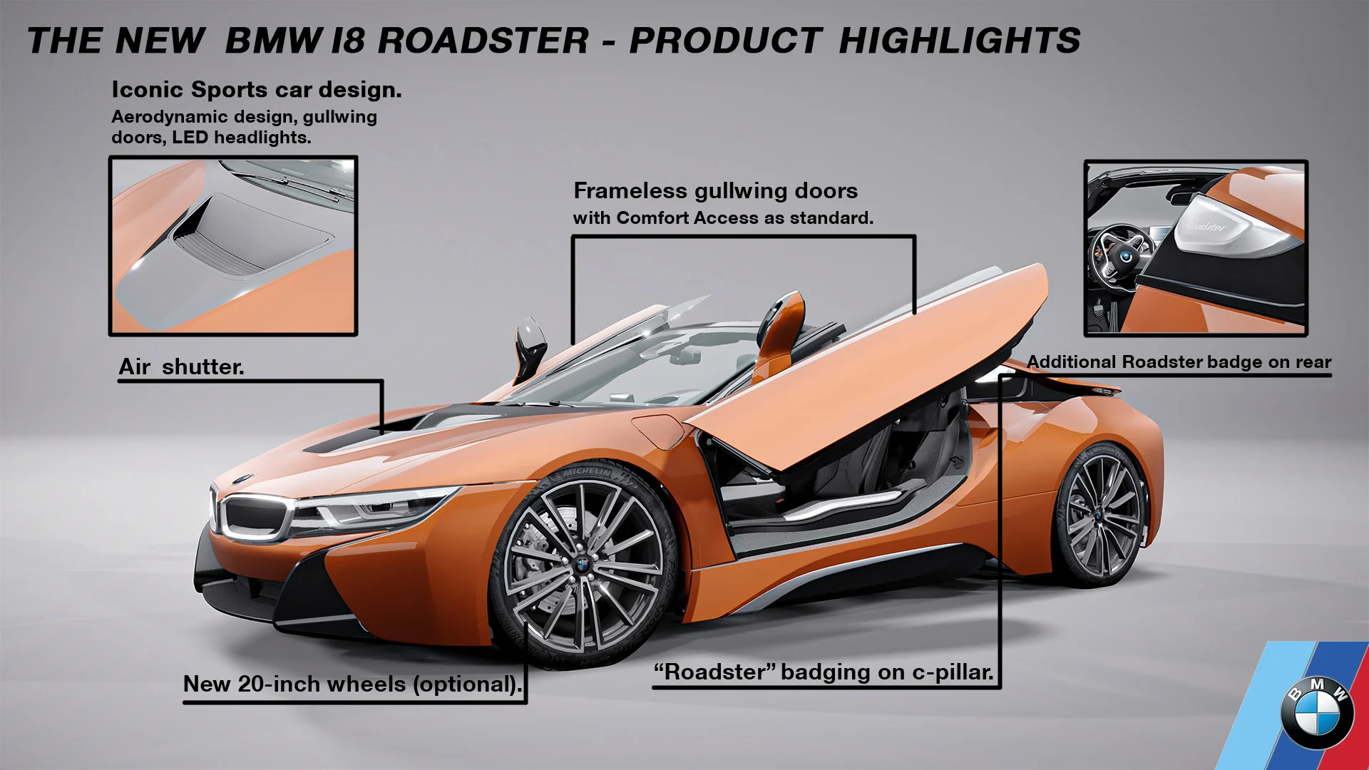 Мод BMW i8 Coupe+Roadster V1.0 (0.38.x) ДЛЯ BEAMNG.DRIVE