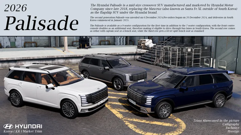 Мод Hyundai Palisade 2026 v1.0 (0.38.x) ДЛЯ BEAMNG.DRIVE