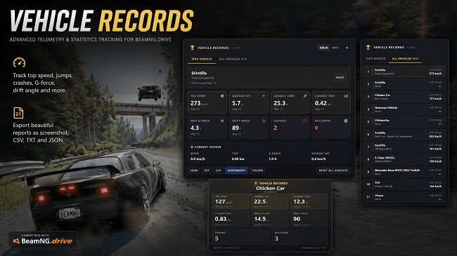 Мод Vehicle Records v1.3 (0.39.x) ДЛЯ BEAMNG.DRIVE