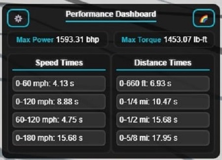 МОД Dragy NG Motorsport v0.5.0 (0.34.x) ДЛЯ BEAMNG.DRIVE